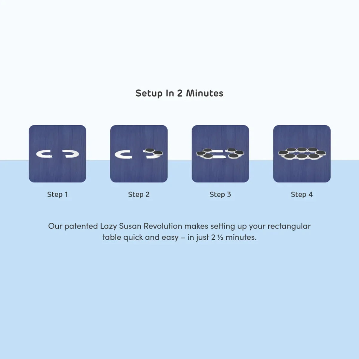 Lazy Rotating for Dining Table