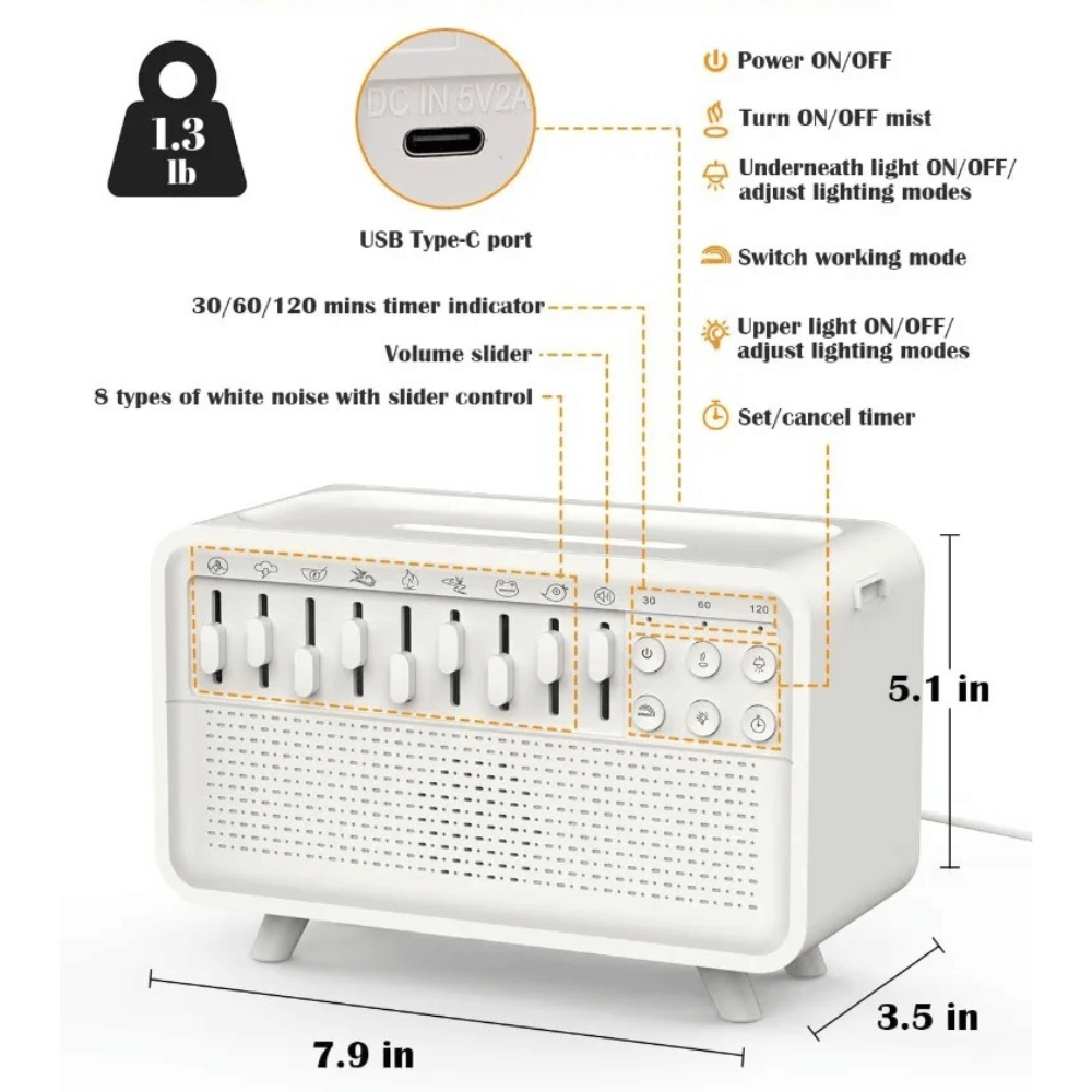 White noise machine with features and specifications on a white background