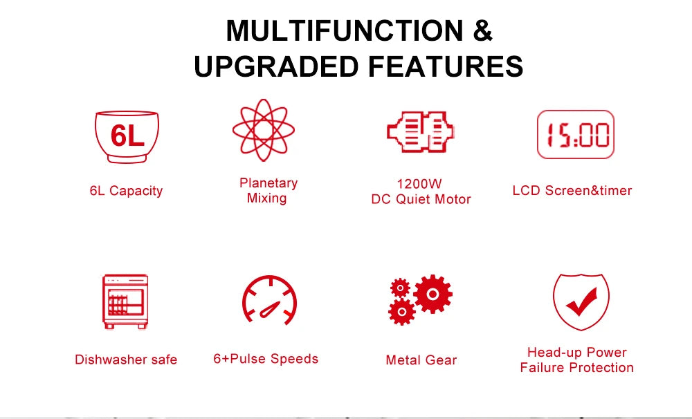 BioloMix Kitchen Food Stand Mixer Blender