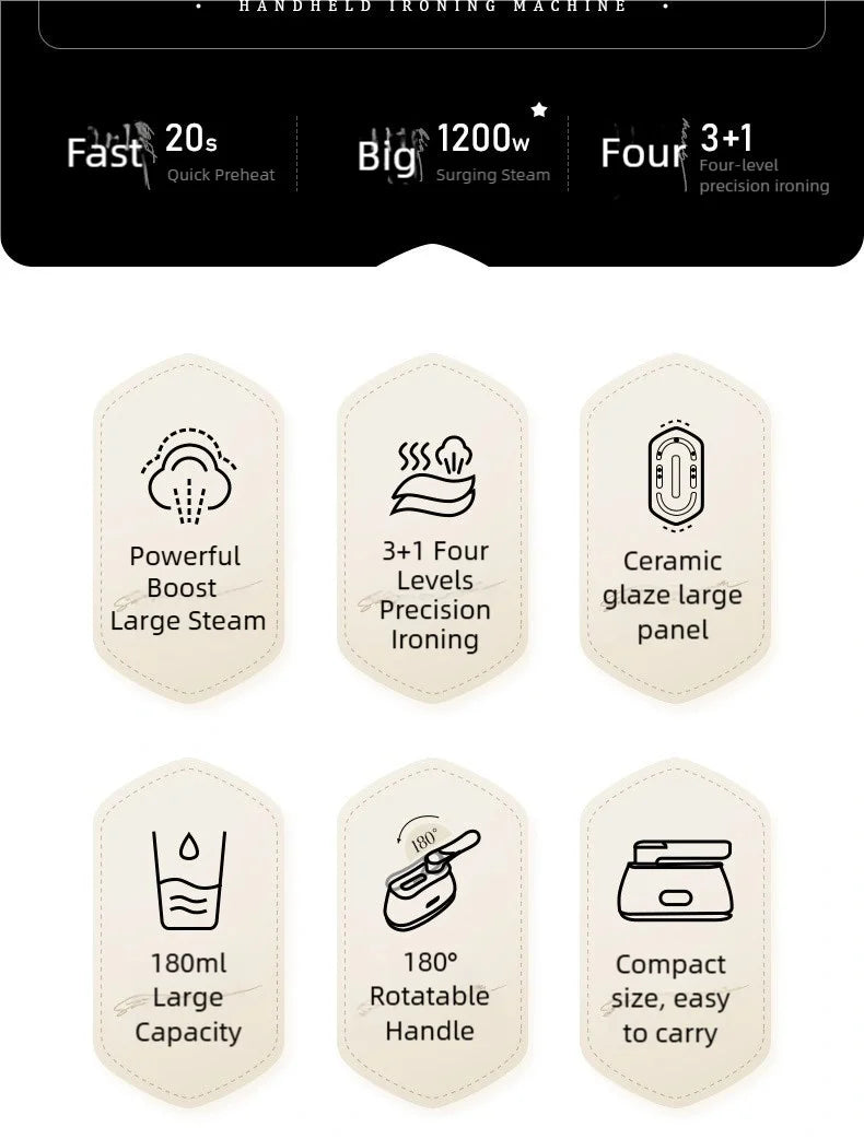 Handheld steam hanging iron