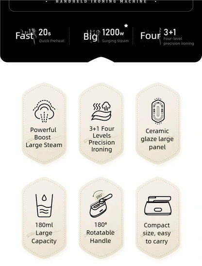 Handheld steam hanging iron